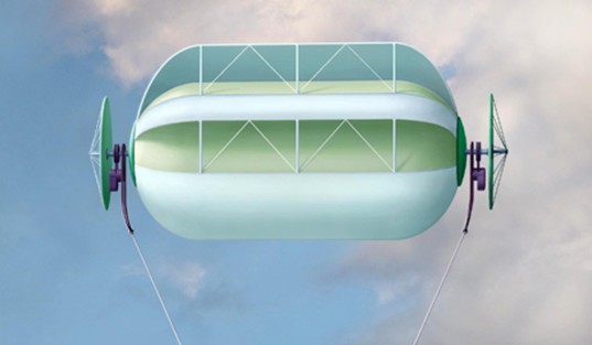 空中漂浮式阻力風(fēng)力機(jī)01
