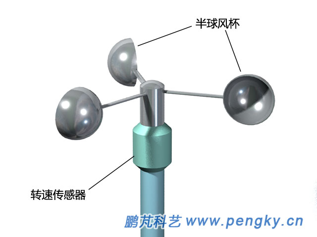 三杯式風(fēng)速儀-風(fēng)速傳感器