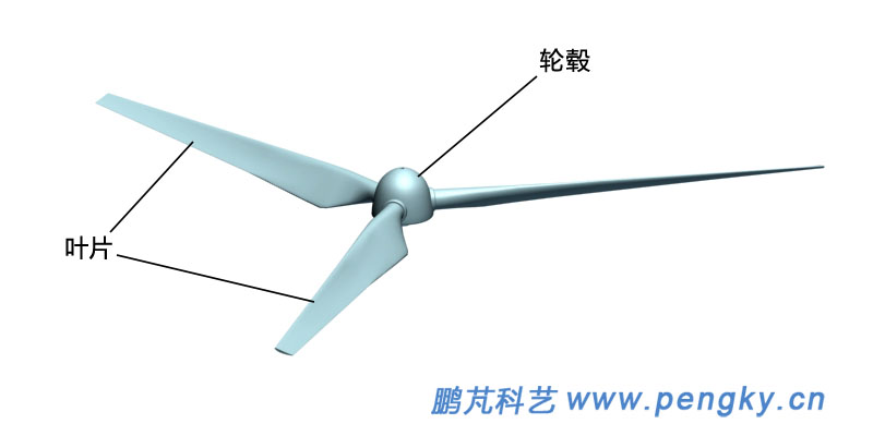 有三個葉片的風(fēng)輪