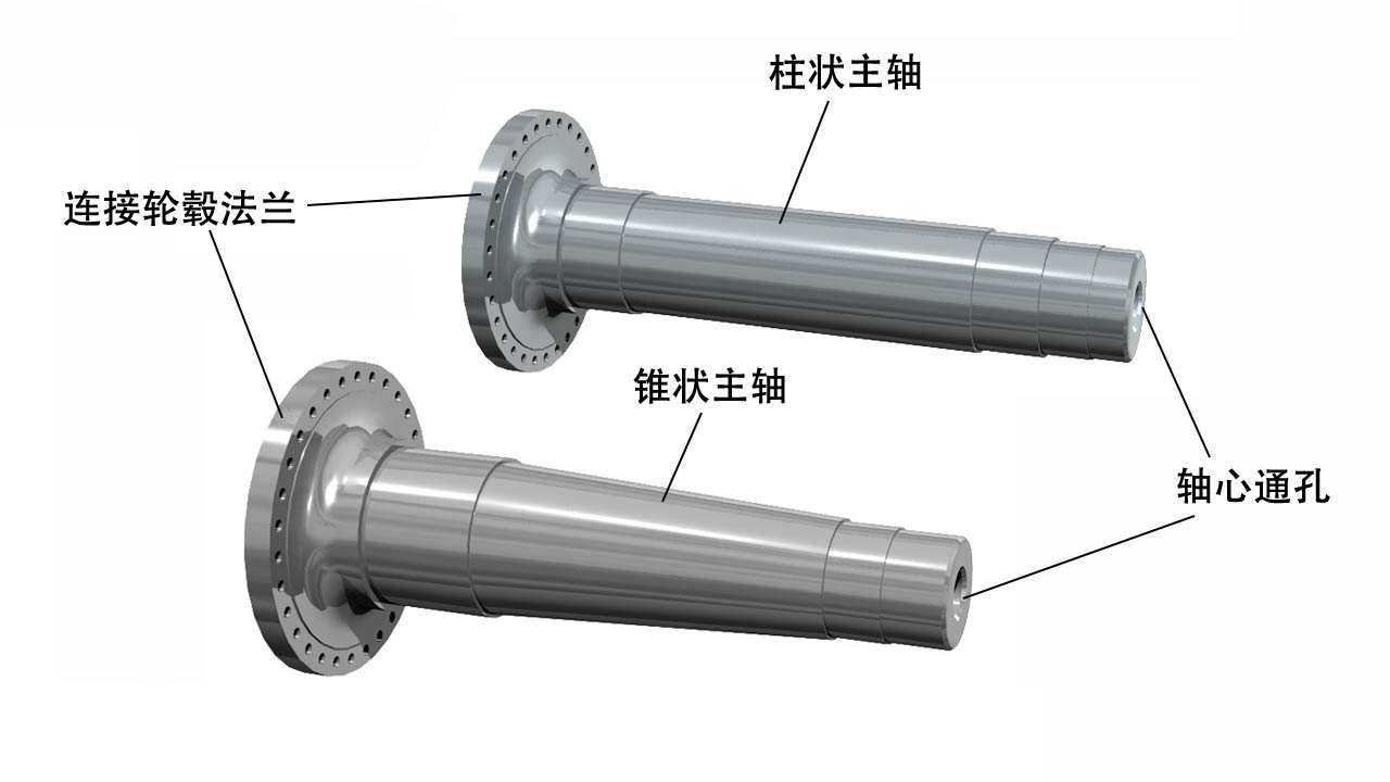 風(fēng)力機(jī)主軸 