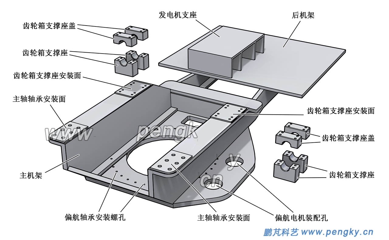 風(fēng)力機(jī)底座