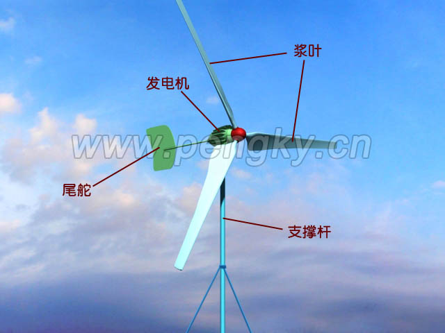 尾舵對風小型風力機,wind turbine