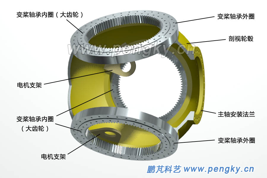 變槳距內(nèi)齒軸承與輪轂