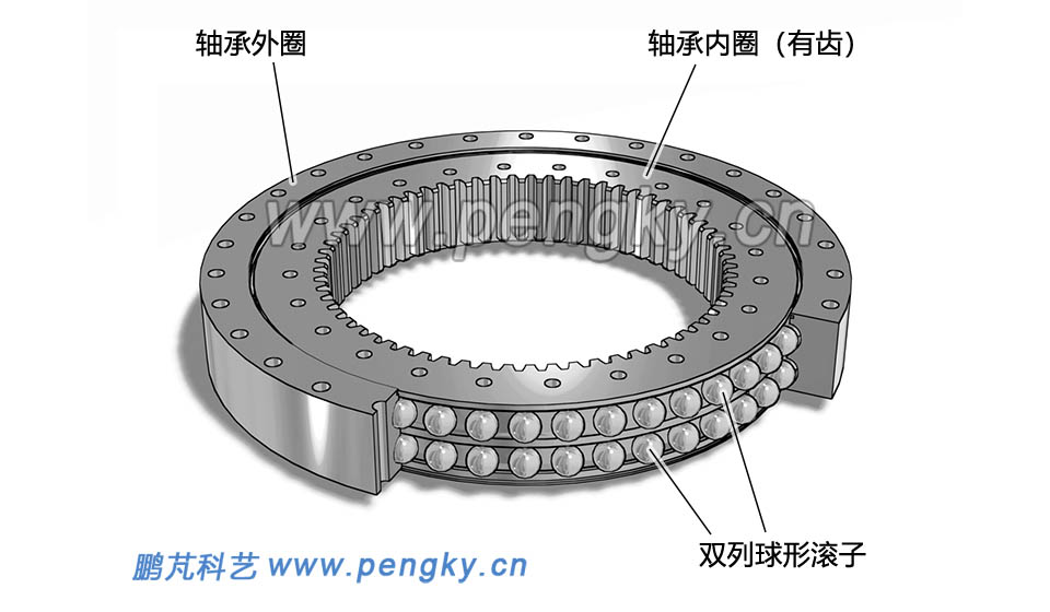雙排四點(diǎn)接觸球軸承（內(nèi)齒）