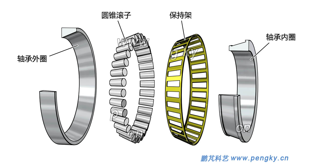 單列圓錐滾子軸承零件圖