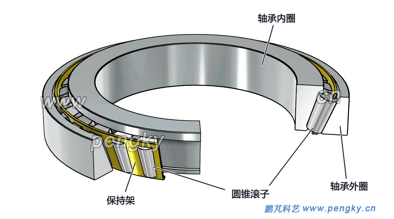 單列圓錐滾子軸承結(jié)構(gòu)圖