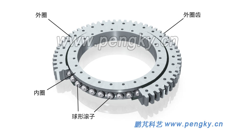 外齒四點(diǎn)接觸球軸承