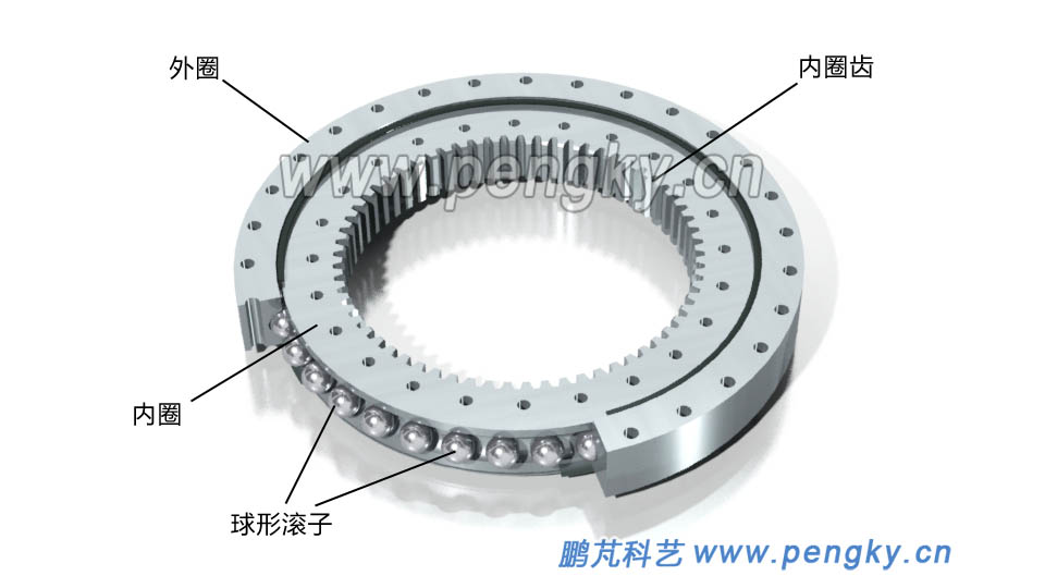 內(nèi)齒四點(diǎn)接觸球軸承