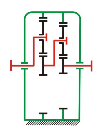 二級行星齒輪傳動
