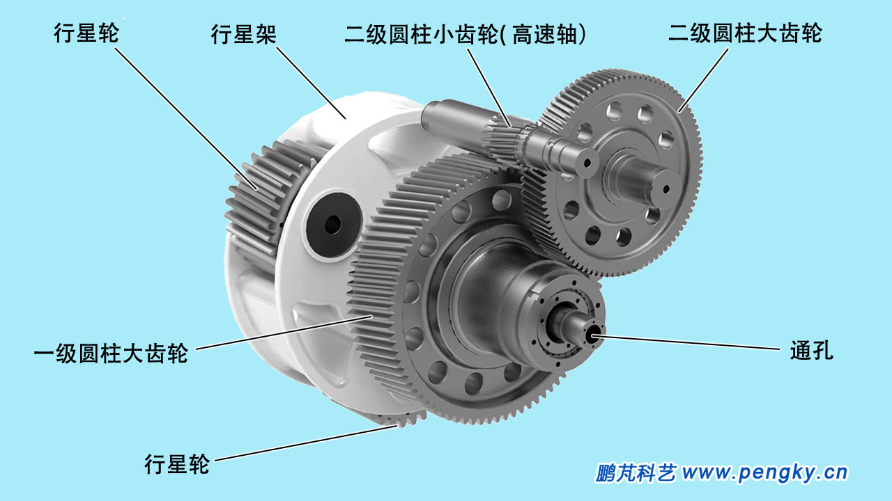 一級行星齒輪加二級圓柱齒輪-2
