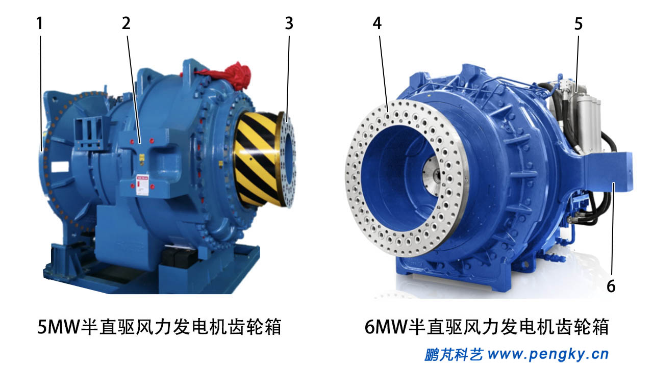 半直驅(qū)風(fēng)力發(fā)電機齒輪箱