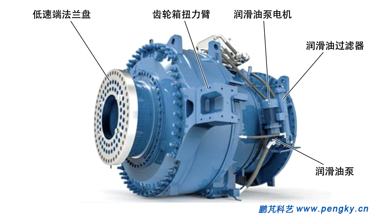 18MW半直驅(qū)風(fēng)力發(fā)電機齒輪箱