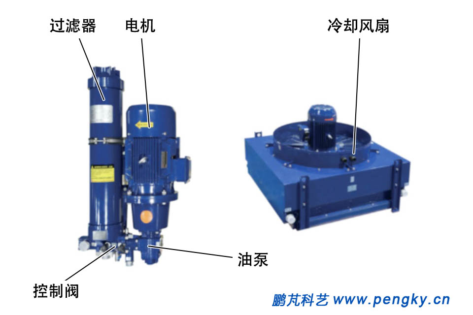 MW風(fēng)電齒輪箱潤滑裝置