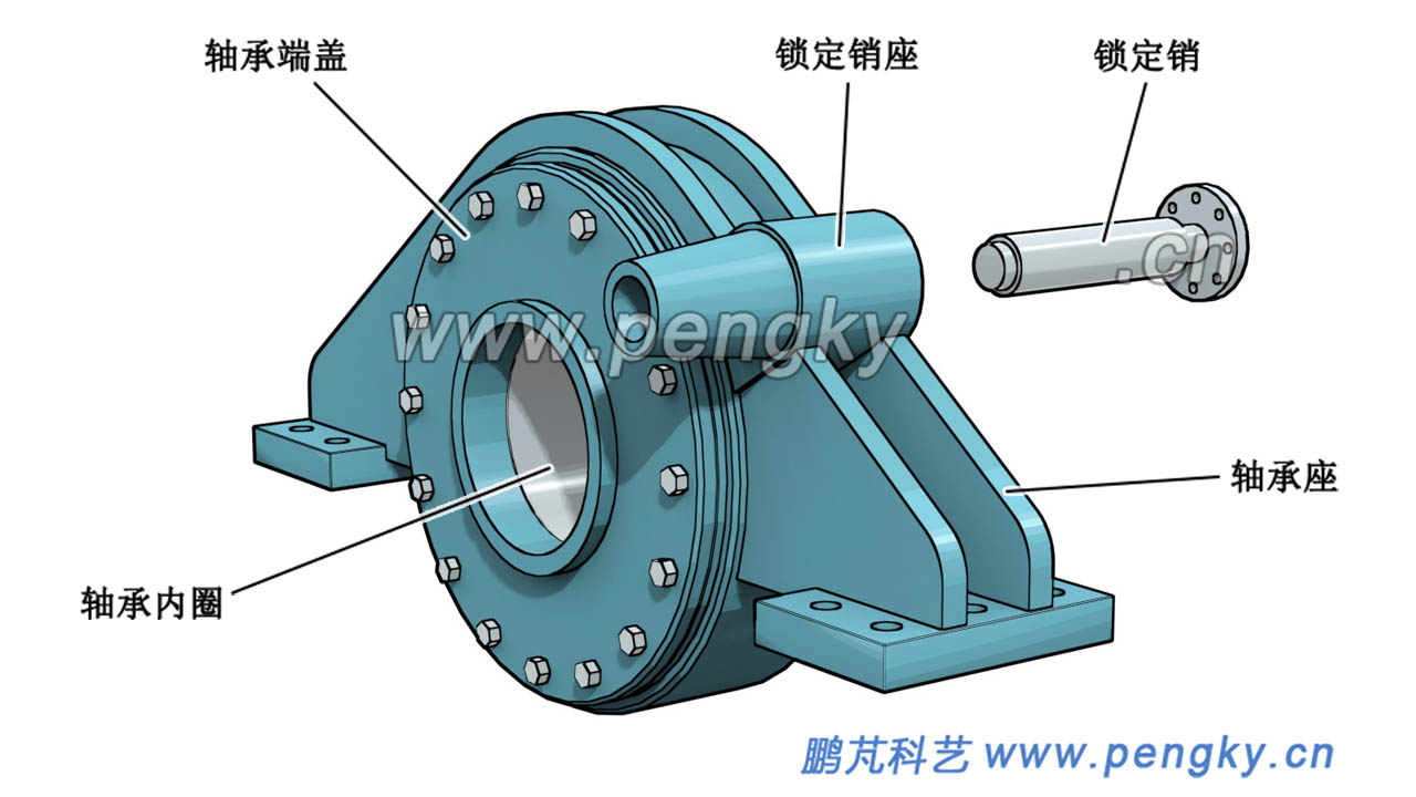 有鎖定裝置的主軸軸承