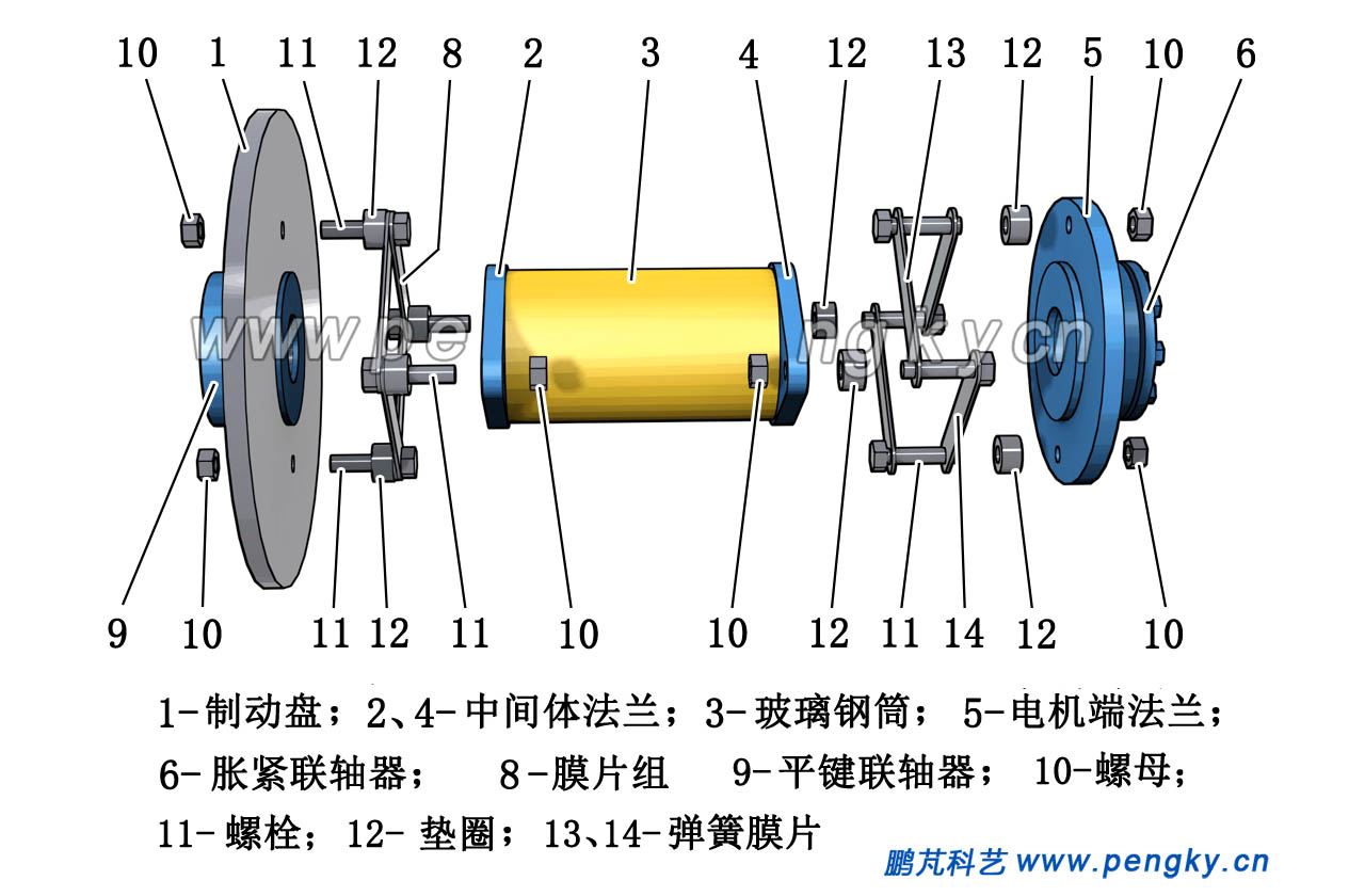 膜片聯(lián)軸器拆解圖