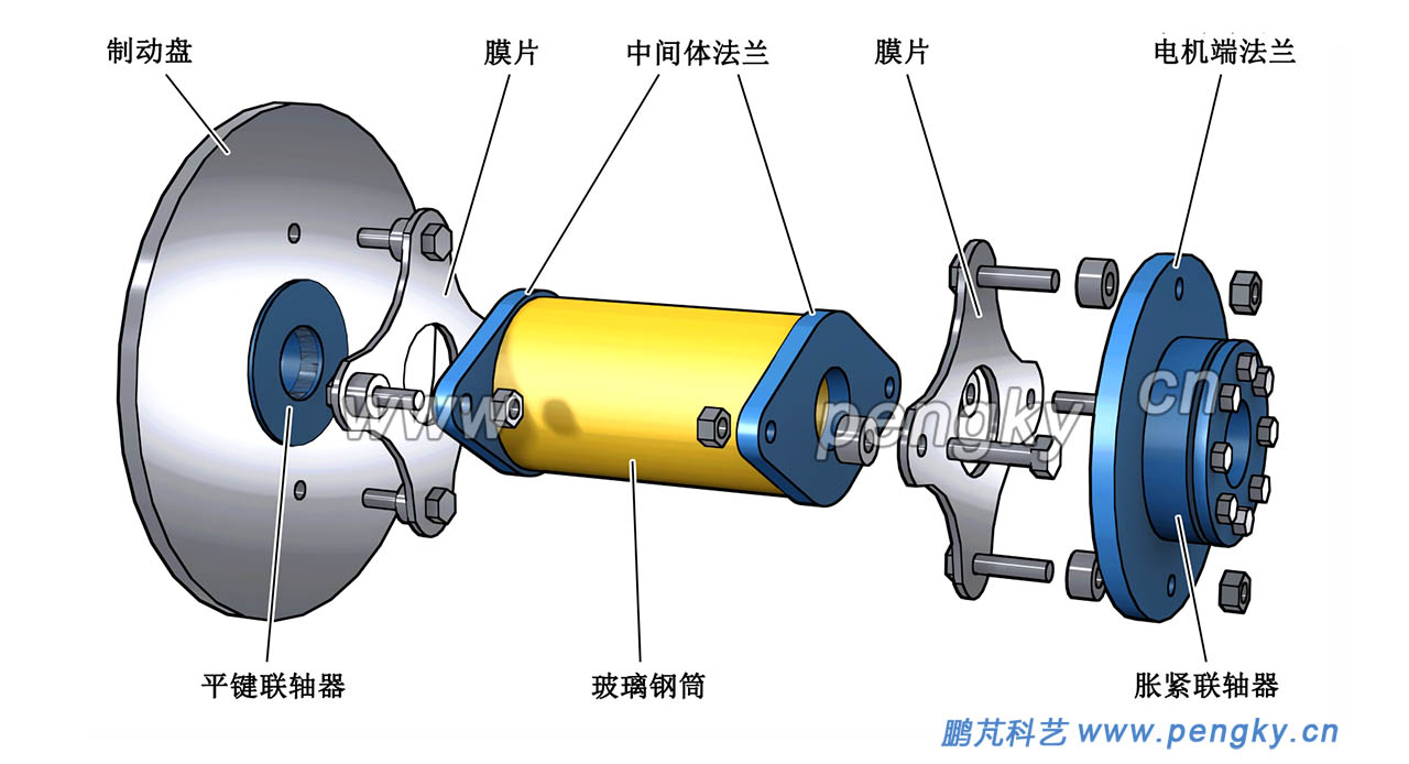 單膜片聯(lián)軸器