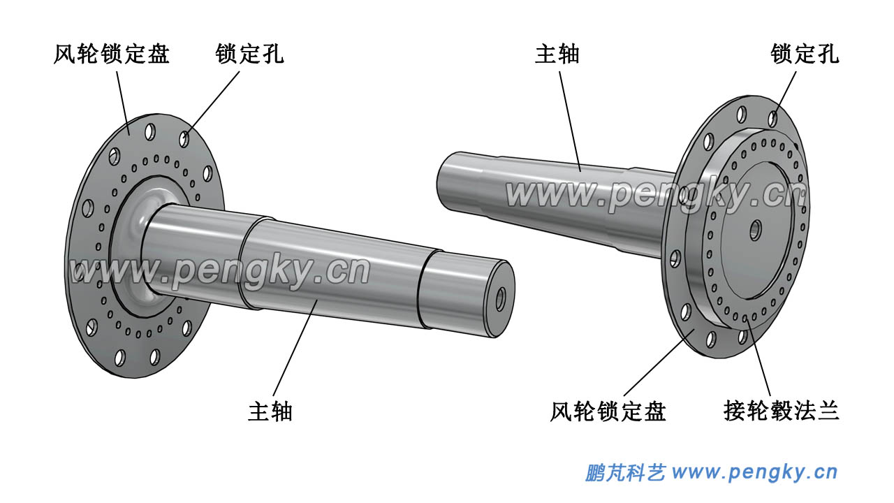 帶鎖定盤的風(fēng)力機(jī)主軸