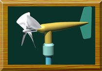 Wind and wind measurements