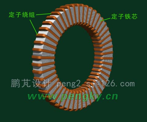 盤式定子鐵芯與繞組