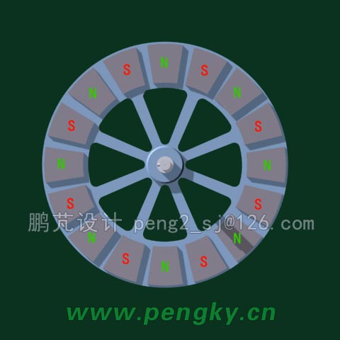 盤式轉(zhuǎn)子的磁極分布