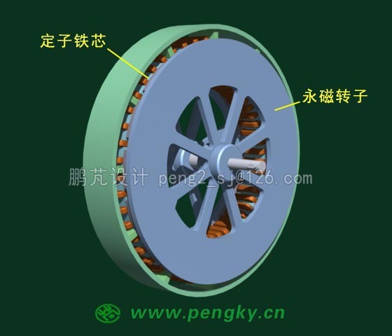 盤式轉(zhuǎn)子與盤式定子