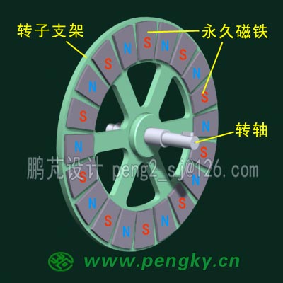 盤式中間轉(zhuǎn)子