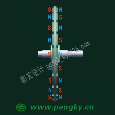 中間轉(zhuǎn)子的磁極分布