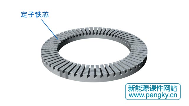 盤式電機(jī)定子鐵芯
