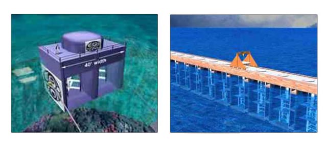 擴(kuò)張管垂直軸潮流發(fā)電裝置