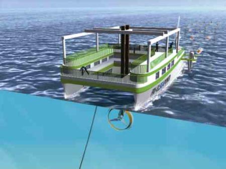 漂浮式槳葉潮流發(fā)電機(jī)