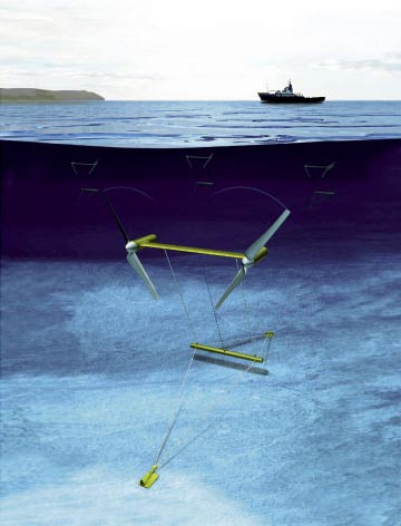 用機(jī)翼使槳葉式海流發(fā)電機(jī)懸浮在海水中01