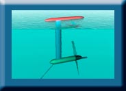 海流能發(fā)電