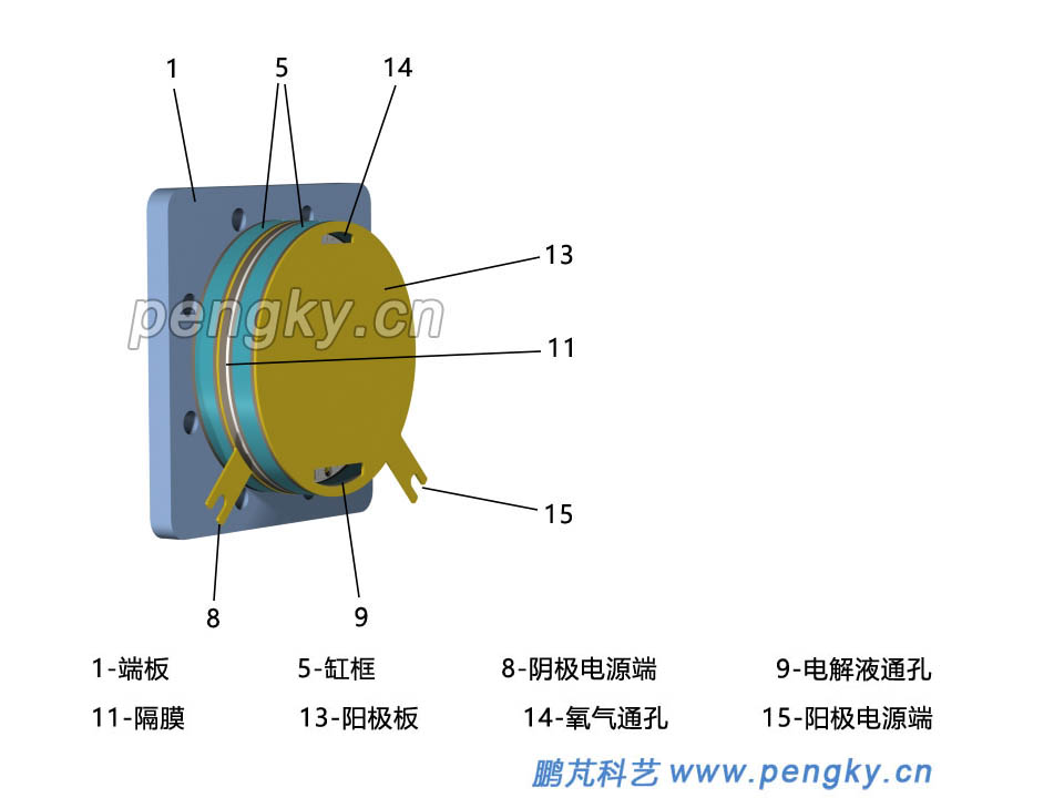 電解水單極電解槽部分部件疊裝