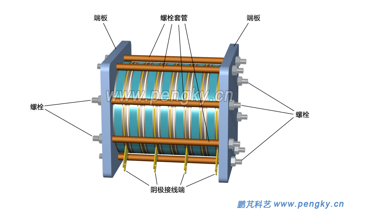用螺栓壓緊電解水電解槽