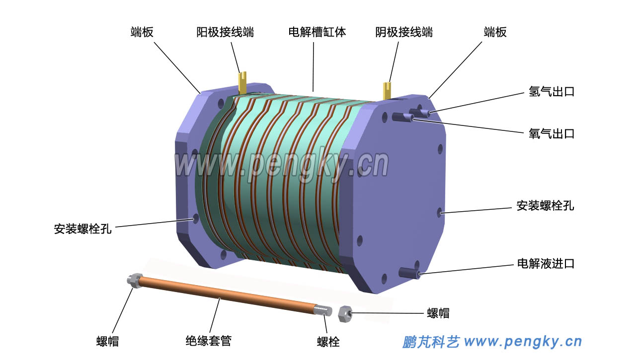 電解水電解槽與螺栓