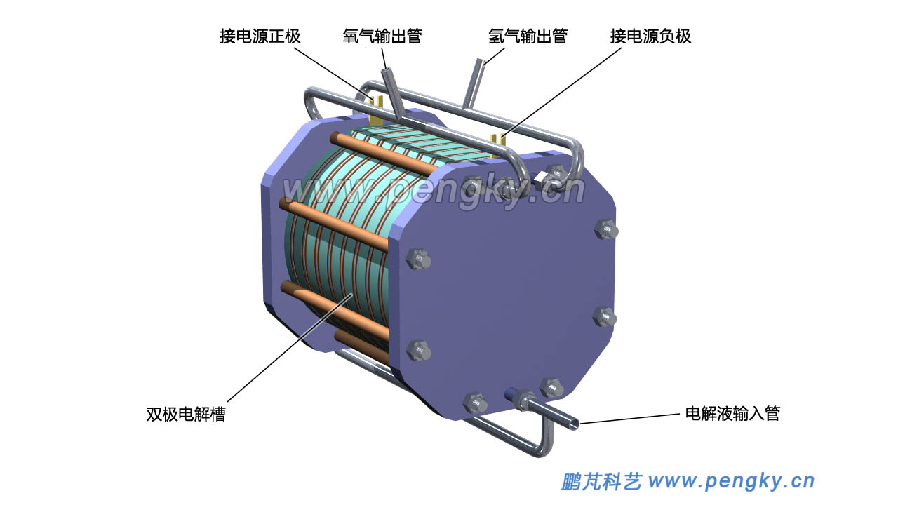 電解水制氫雙極式電解槽接管道