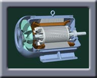 電動(dòng)機(jī)原理與構(gòu)造