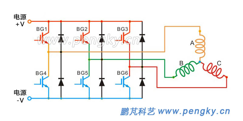 永磁電機三相驅(qū)動電路圖