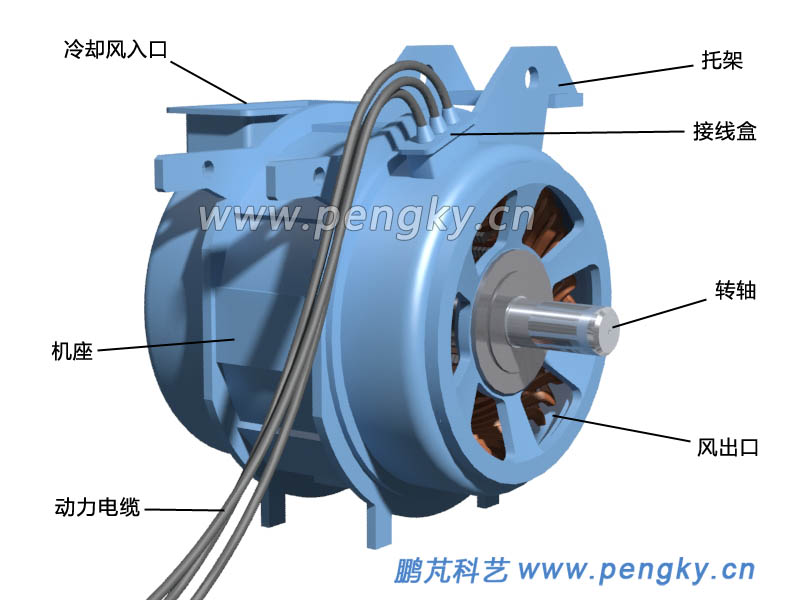 MT205牽引電機(jī)