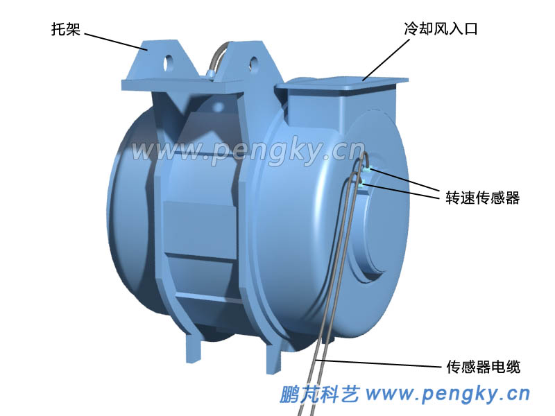 三相異步牽引電機(jī)