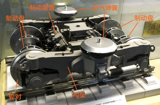 拖車(chē)轉(zhuǎn)向架