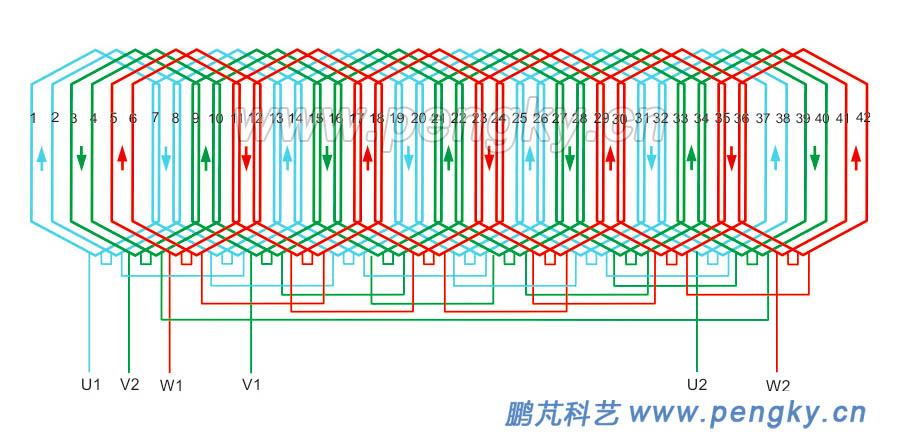 8極36槽直線電機(jī)展開(kāi)圖