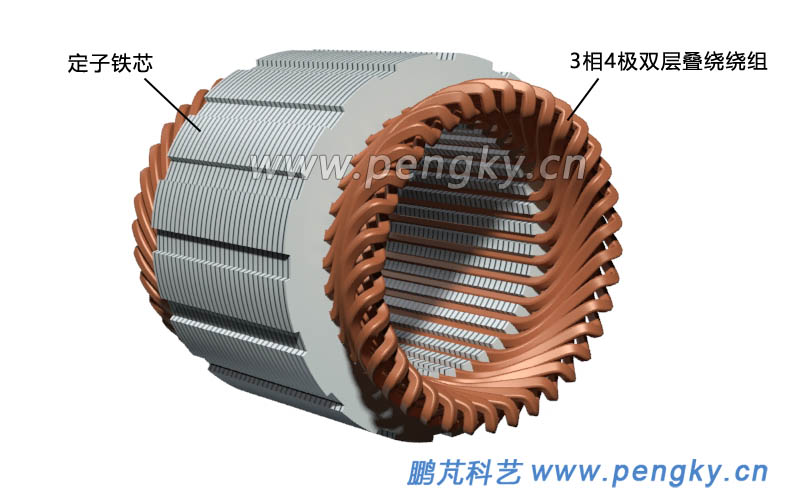 嵌有繞組的定子鐵芯