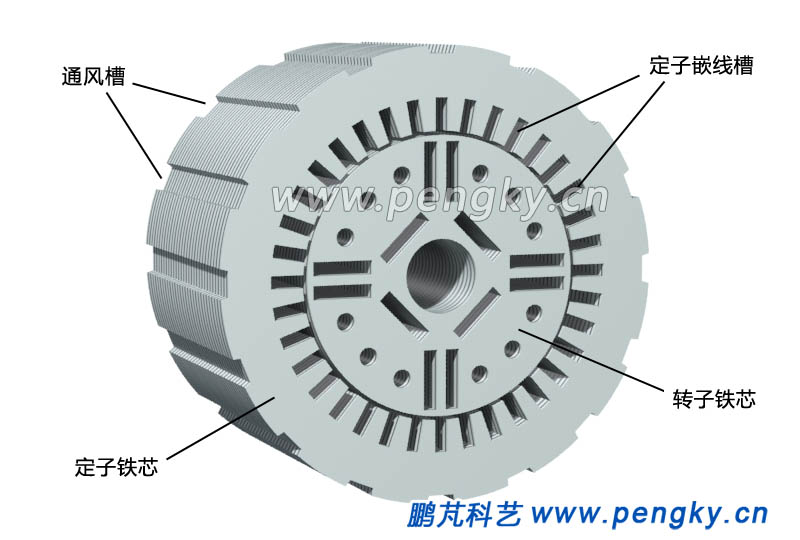 永磁同步電機(jī)定子鐵芯與轉(zhuǎn)子鐵芯