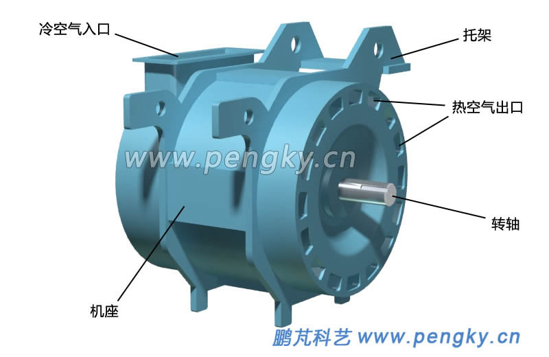 永磁同步牽引電機(jī)