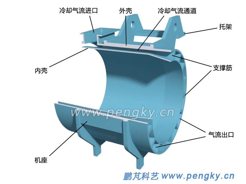 永磁同步牽引電機(jī)機(jī)座