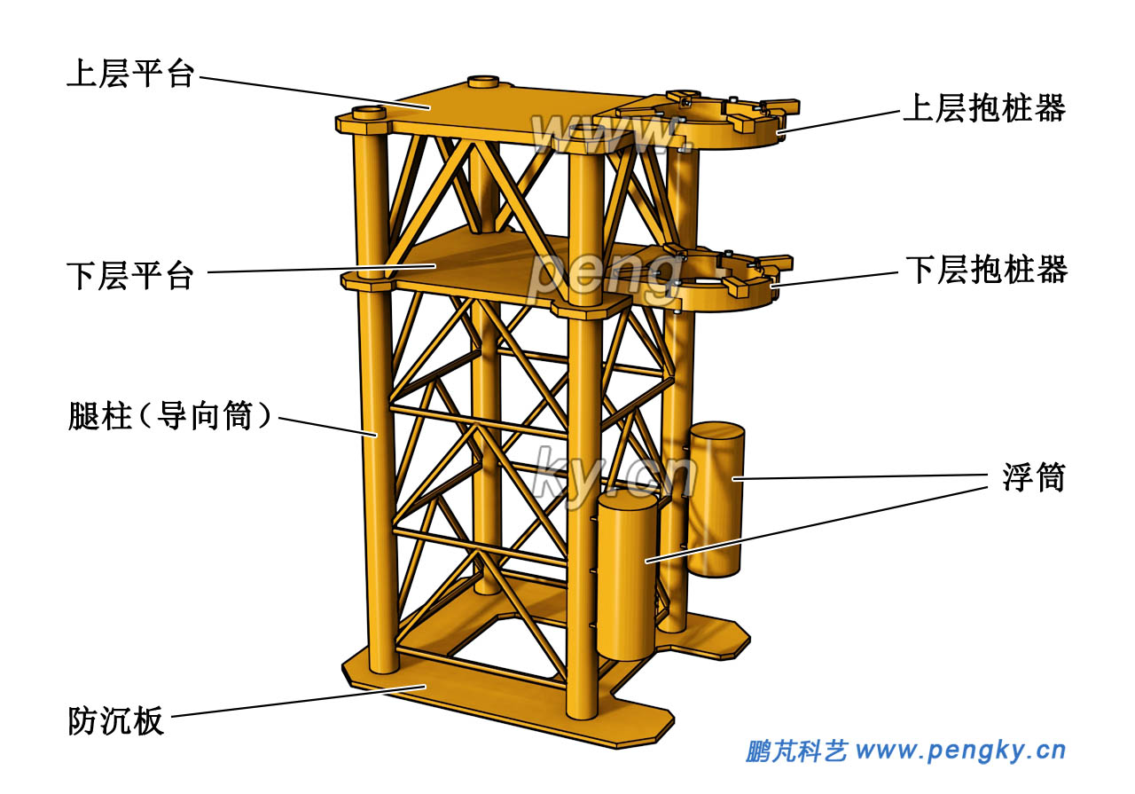 穩(wěn)樁平臺結(jié)構(gòu)