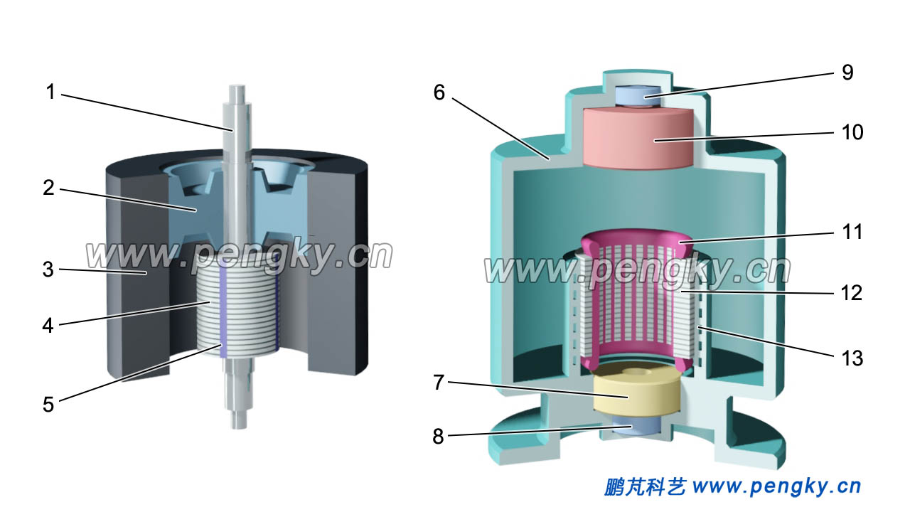 緊湊型飛輪儲(chǔ)能單元