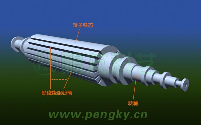 隱極式轉(zhuǎn)子