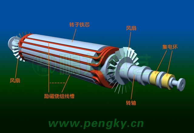 汽輪發(fā)電機轉(zhuǎn)子